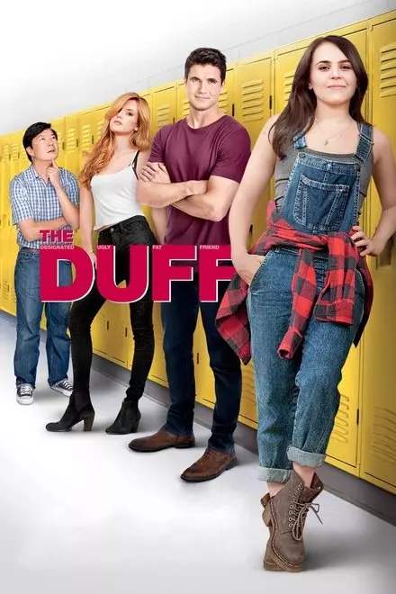 The DUFF The DUFF